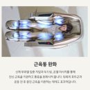 바른메디컬 네이버블로그