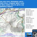 전북 순창군 아미산 (백야마을회관~전망대~아미산~고인돌바위~신선바위~배미산~모토고개~굴다리~순창발효테마파크 원점회귀) gpx [참고용] 이미지