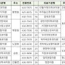 남원시, 코로나19 예방접종 실시...&#39;JN.1 단가백신&#39; 접종(코로나, 독감 / 65세 이상 무료) 이미지