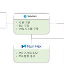 동영클린산업 이미지