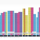 서울산골프랜드 이미지