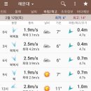 선덕호