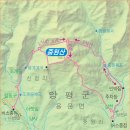 선학주유소 이미지