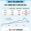 미래인컴 이미지