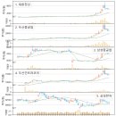 신풍타이어 이미지
