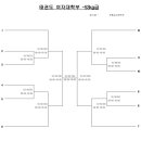 대진태권도 이미지