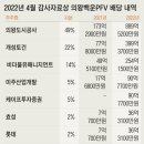 백운기업