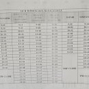 기린식당 이미지