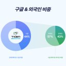 부킹