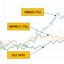 인컴메디칼 이미지