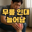 중산정형외과의원 네이버블로그