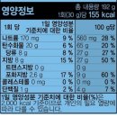 고래들길(해태제과) | 스낵과 맥주의 꿀 조합 신상콜라보 오비맥주과 해태스낵 콜라보