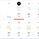 오늘~8월말 날씨예보 (아큐웨더) 이미지