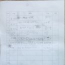 해피스쿨지역아동센터 이미지