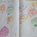 웰커뮤니케이션 이미지