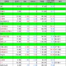 (주)유니위즈 이미지