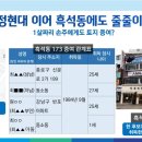 덕인의원 이미지