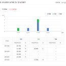 이병훈치과의원 이미지