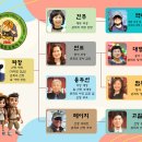 2026년 워싱톤 토요산악회 회칙 이미지