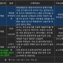 폴리텍태양광발전소 이미지