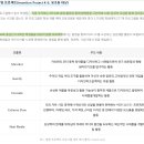 정음테크