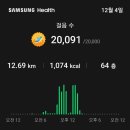 백운산둘레길1코스 Daum카페