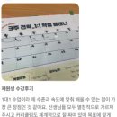 신촌동 학원가-2 | 신촌동 평촌학원가 에이닷 영어학원 | 등급을 바꿀 마지막 기회 ! 에이닷 여름방학 집중반 개강