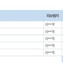 미소에프엠(주)