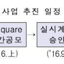 판교 제2테크노밸리 인접한 토지 급매 이미지