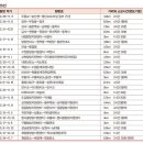 오산2리 마을회관 이미지