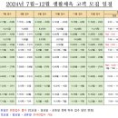 마포센터