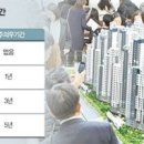 민영주택 이미지