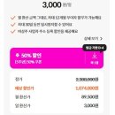 [반값50%할인쿠폰]전국 공유오피스&amp;스터디카페 정액제 패스트파이브(파이브스팟) 할인받는 법 총정리