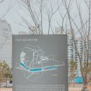 중산동 취락유적 이미지