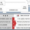 창문청과