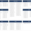 전기기능사 실기과정A 이미지