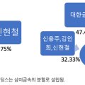 삼미금속 이미지