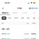 가도세탁 이미지