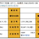서울동자초등학교 이미지