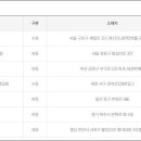 운수대통가판점 이미지
