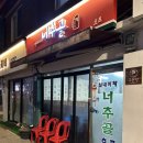 너추골 네이버블로그