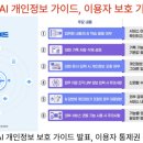 new 생성형AI 콘텐츠 크리에이팅(5~6월/8주) | [5월19일 IT뉴스] OTT 제도권 편입 시동, 생성형AI 개인정보 보호 가이드 발표