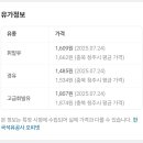 꽃마을주유소 이미지