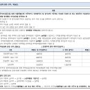 에이씨엠엔지니어링