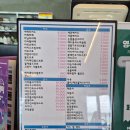 201 | 뷰 좋은 대형카페 목포브런치 맛집 대반동201 현지인 솔직후기