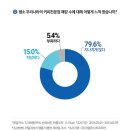 또;카페