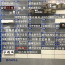 육땡 | 구래역맛집 / 소고기 돼지고기 무한리필 육땡 솔직후기