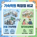 러셀기숙(여)바른공부자습전용관독서실 | 기숙학원 특장점 비교, 러셀 기숙학원 OR 양지비상에듀