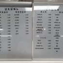 김토닭