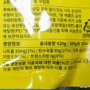 (주)에스씨케이통상